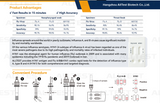 Influenza A/B + H1N1 Combo Rapid Test | AllTest