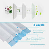 Non-Medical Masks (Box of 50) | FM00B | Made in Canada