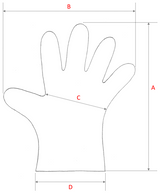 Disposable Food-grade TPE Gloves (100 Pairs/Box) Made in Canada | UNIKMED